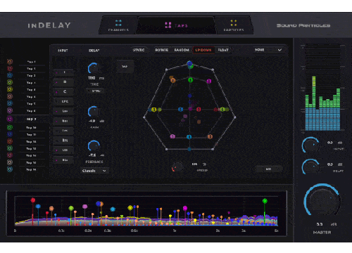 Delays in Space