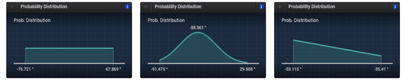 Distribution01-1