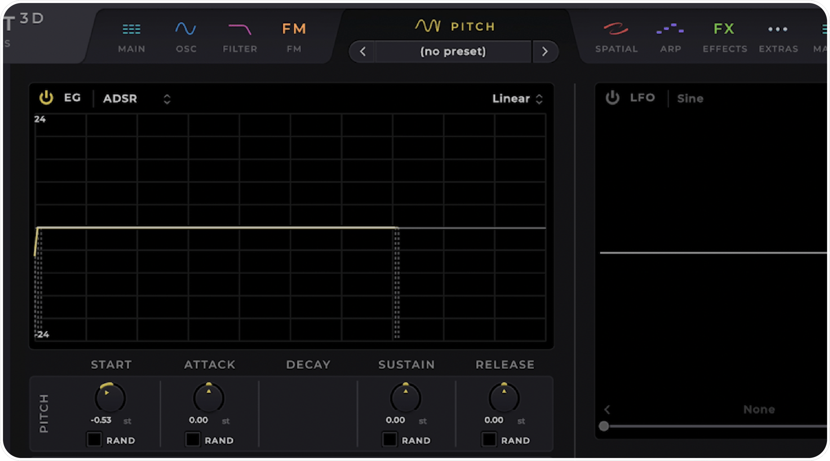 Tutorial: Programming a Synth - Frequency Modulation Explained - Part ...