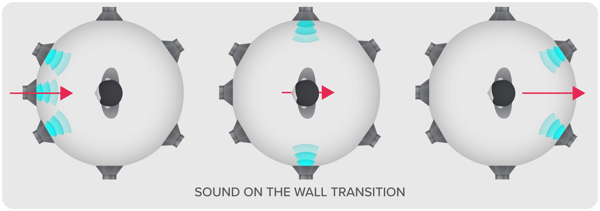Sound Passing OnWall-1