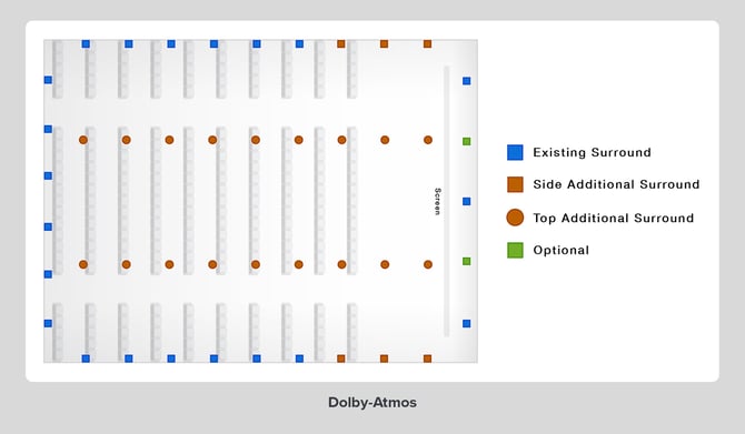 dolby-altmos-2