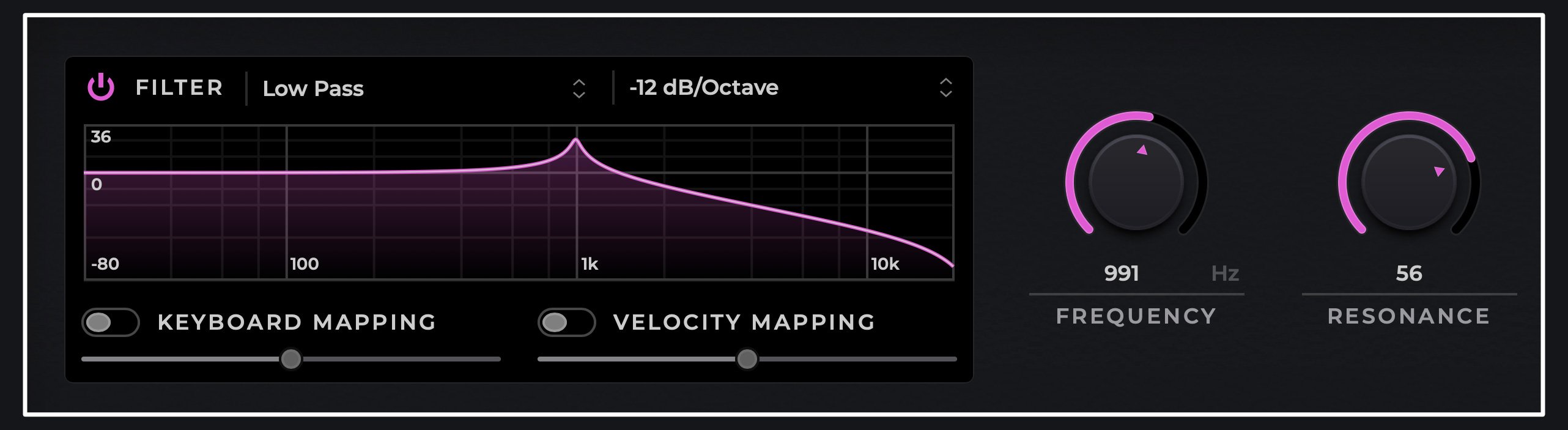 Tutorial: Programming a Synth - Filters Explained - Part 1 [3/12]