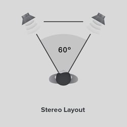 stereo-layout-1